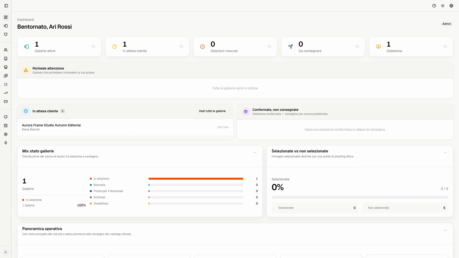 Dashboard